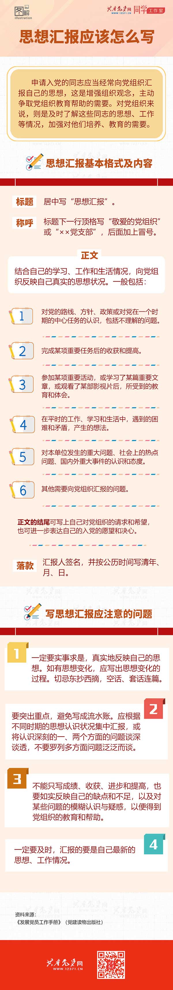 思想汇报应该怎么写.jpg
