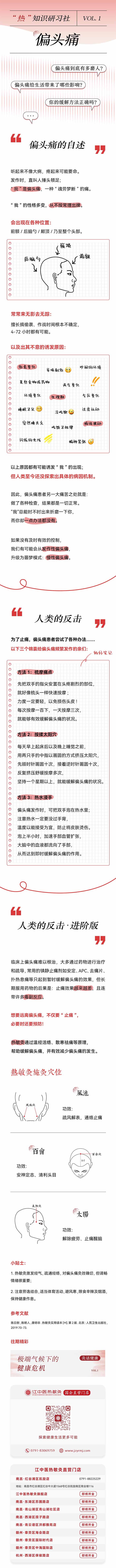 偏头痛final.jpg