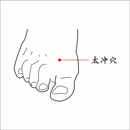 太冲穴.jpg