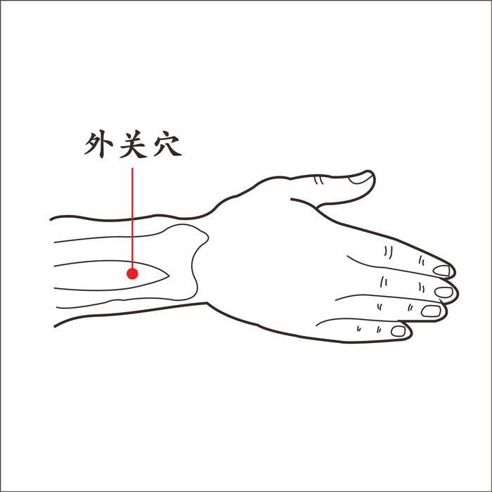 外关穴.jpg